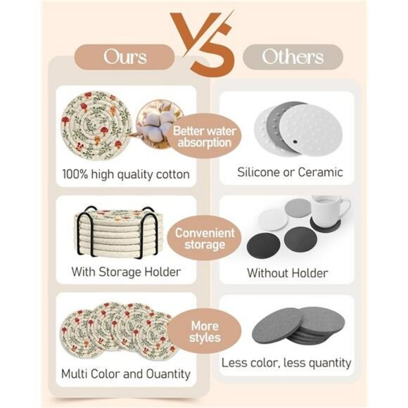 Woven Cotton Linen Coasters Set of 6 with Holder Absorbent Drink Cup Mats Coffee - Picture 5 of 7